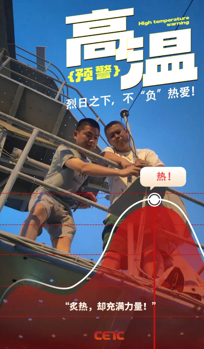 烈日1